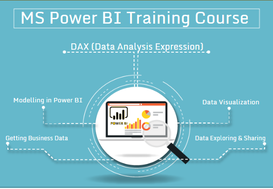Read more about the article Best MS Power BI Course in Delhi, Free Data Visualization Training, Diwali Offer ’23