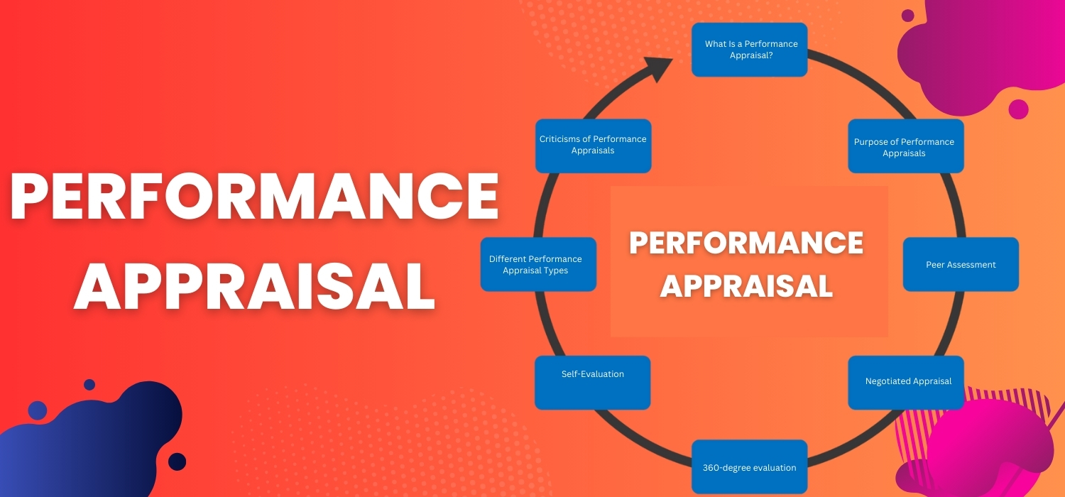 Read more about the article What Is a Performance Appraisal? Meaning, Advantages, Objectives & Benefits